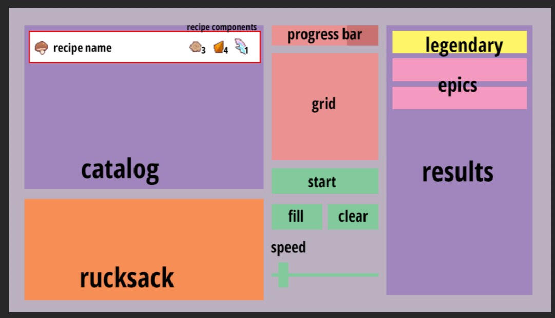 Original design for Loom UI made for my own reference; it&#39;s easier for me to understand space and gamepad flow when I use colours to chunk out space